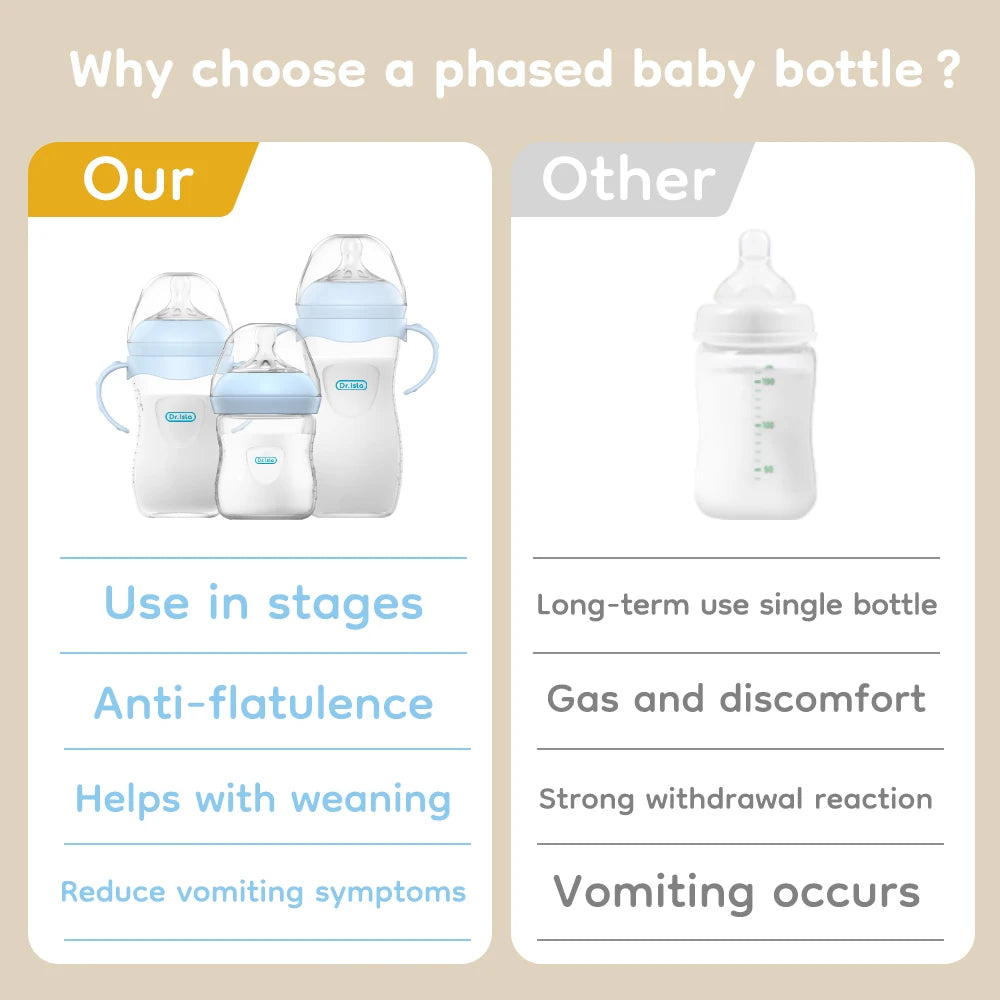 🍼 Biberon en Silicone Anti-Coliques – MAMIJOY