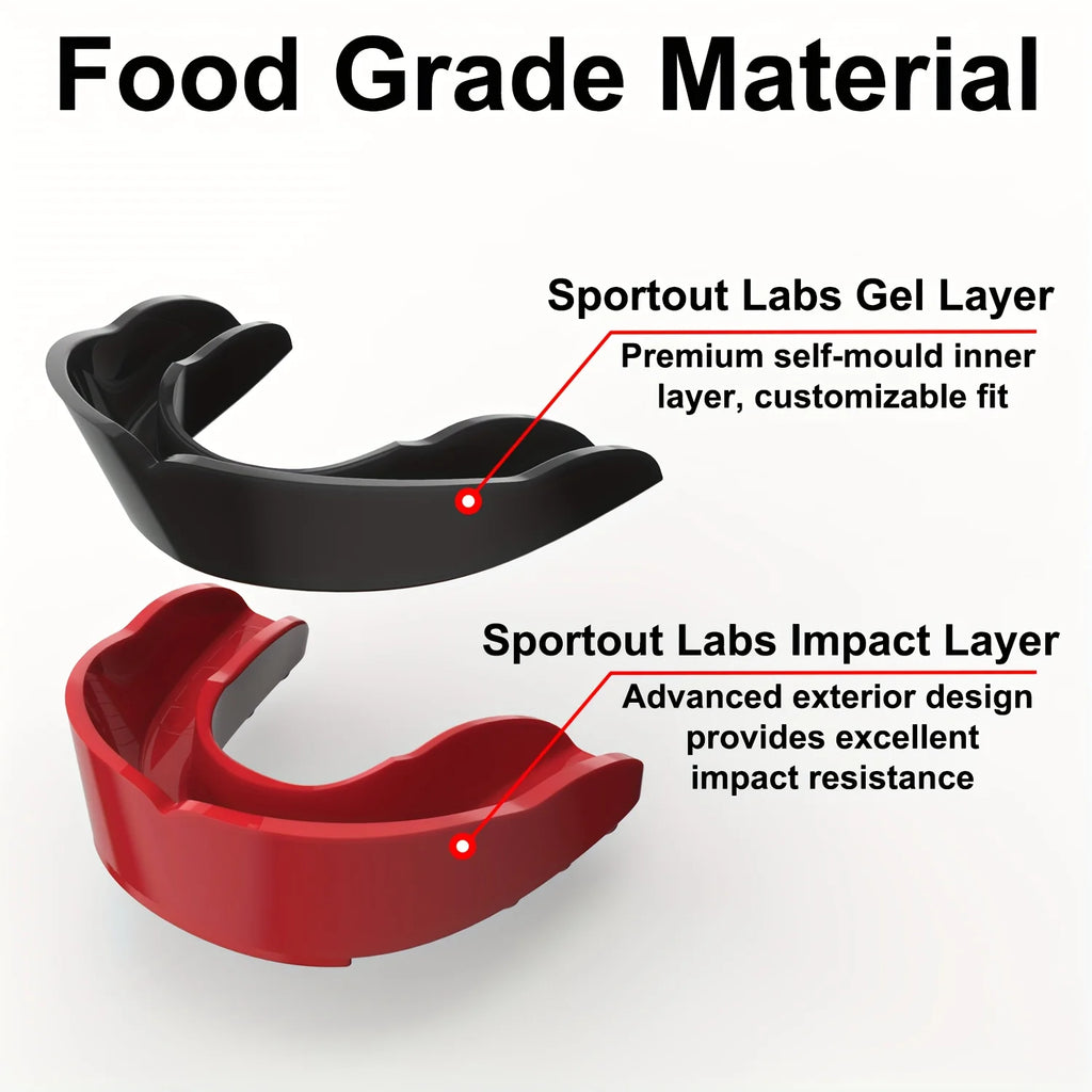 🦷 Protège-Dents de Sport Thermoformable