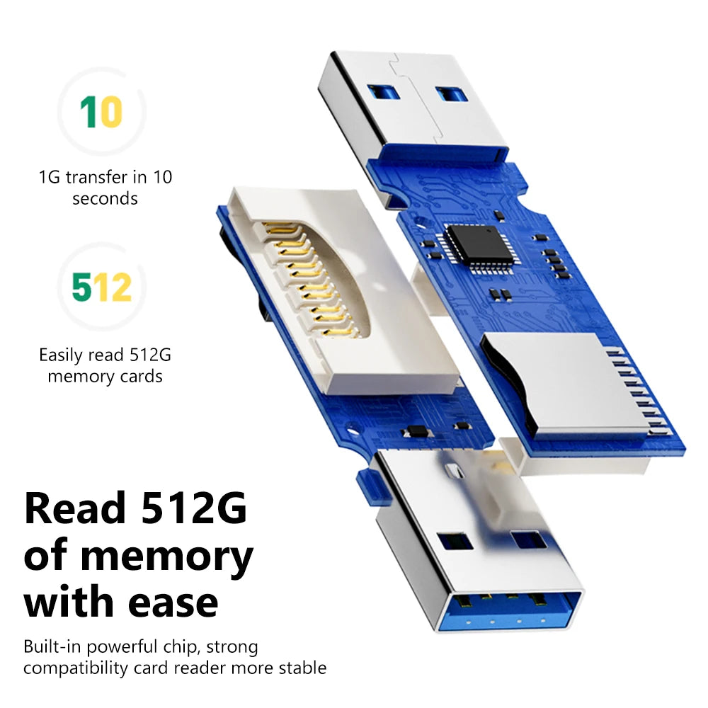 Lecteur de cartes USB 3.0 2-en-1 – SD & MicroSD