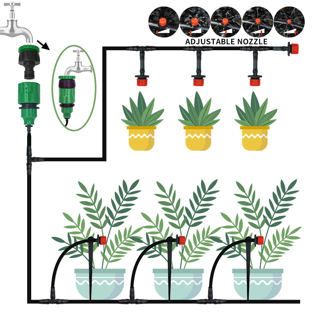 Kit d'arrosage automatique pour plantes