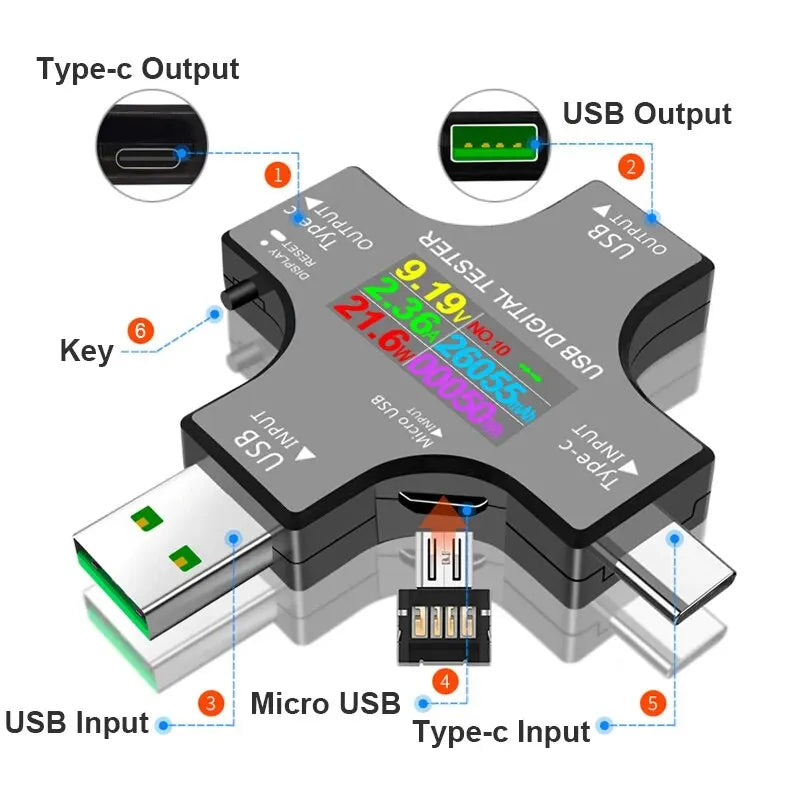 Testeur USB numérique ATORCH J7-C – Analyseur de tension et de courant