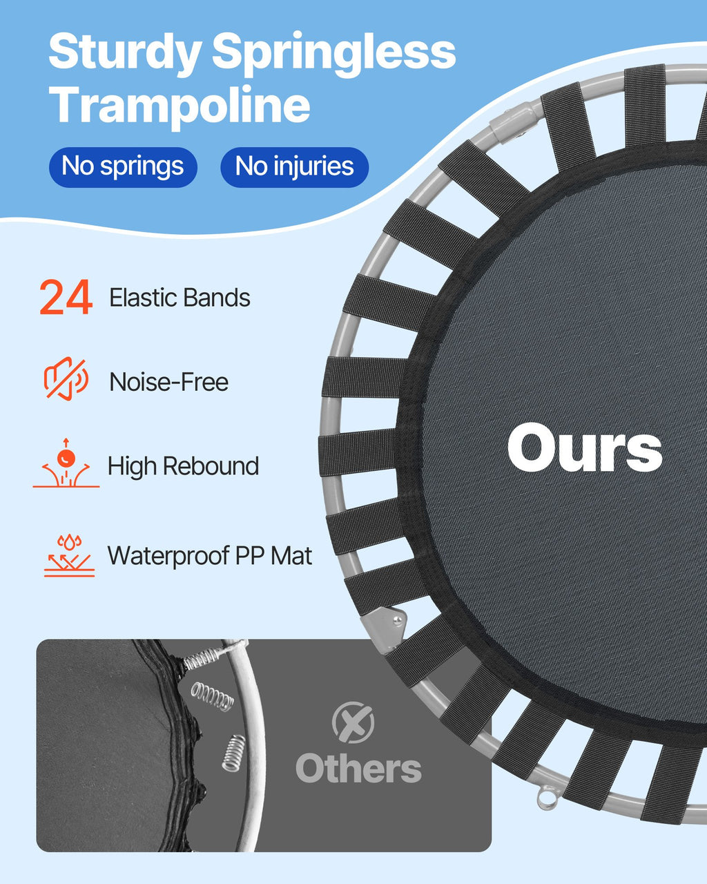 🎉 Trampoline Enfant 91 cm (36") – Intérieur & Extérieur | Pliable avec Barre de Maintien