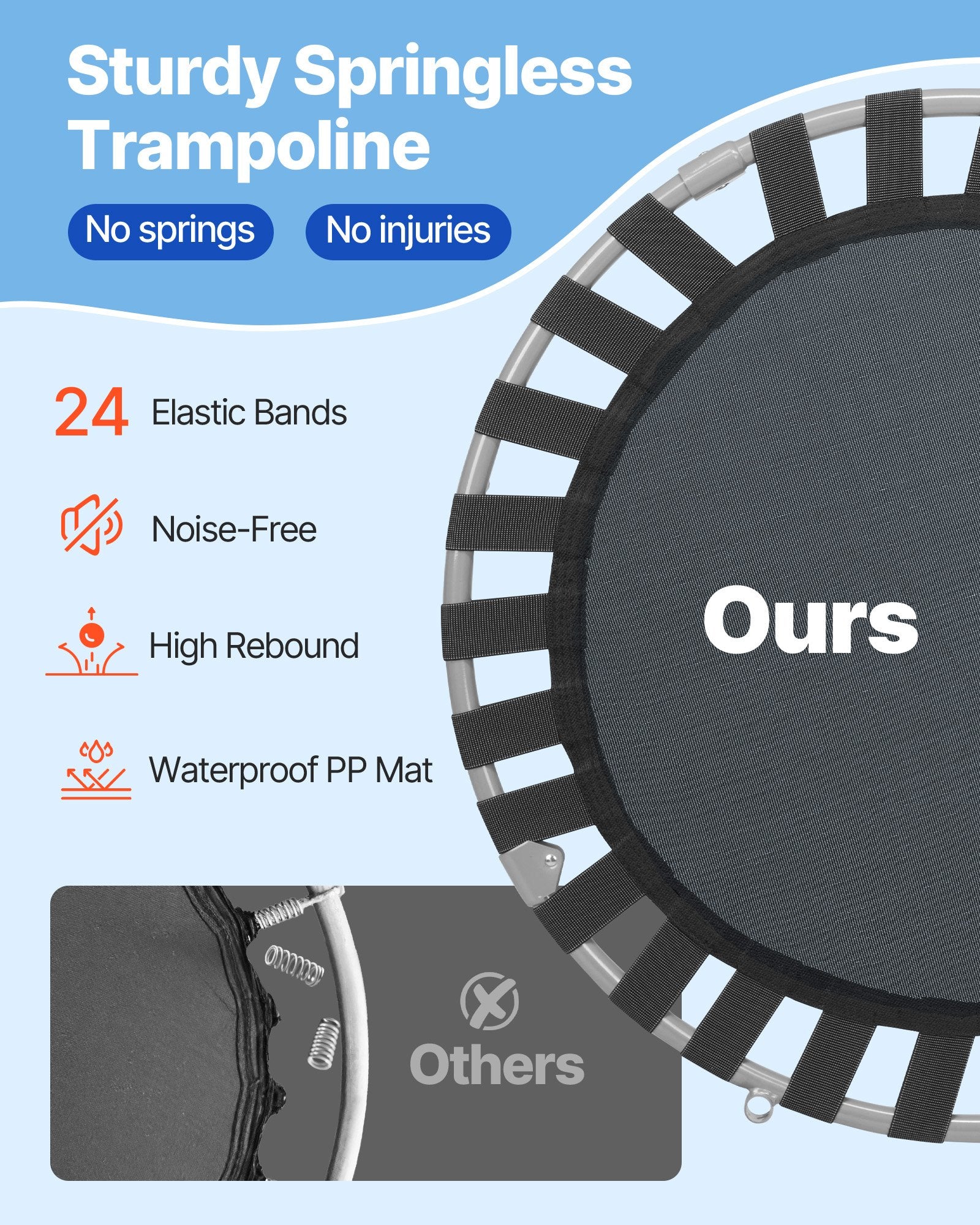 🎉 Trampoline Enfant 91 cm (36") – Intérieur & Extérieur | Pliable avec Barre de Maintien
