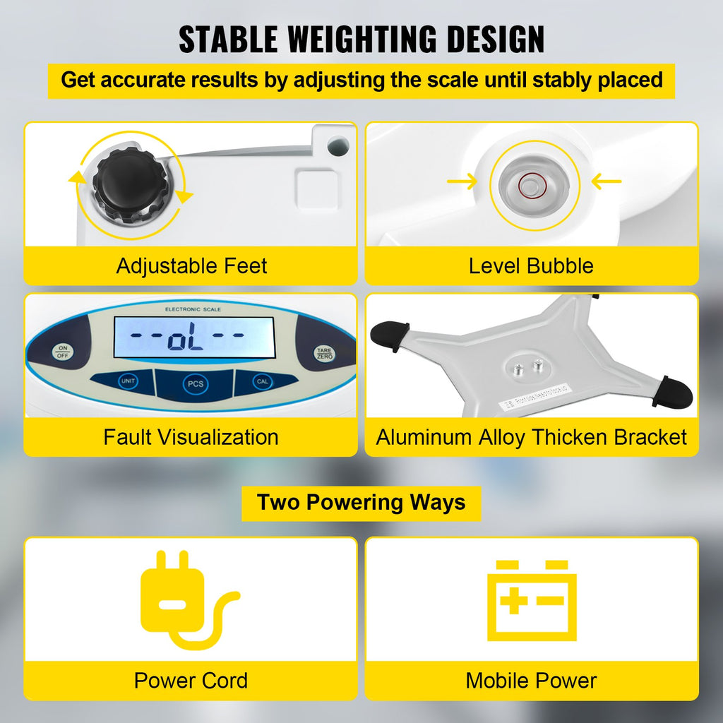 Analytical Balance, 5000g x 0.01g Accuracy Lab Scale, High Precision